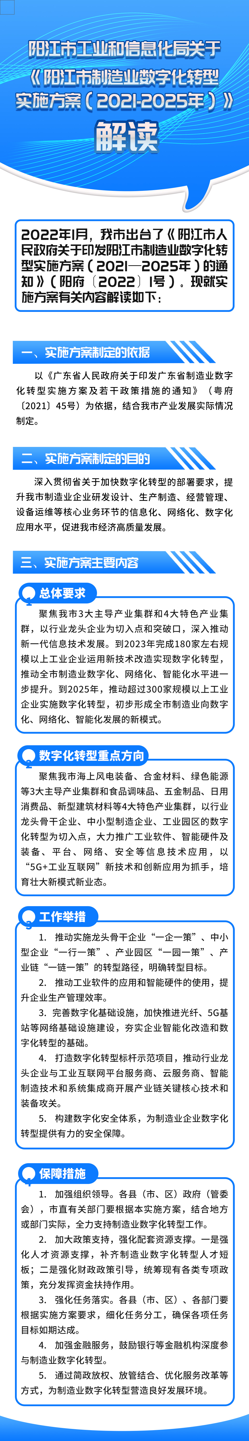一图读懂《阳江市制造业数字化转型实施方案（2021-2025年）》.jpg
