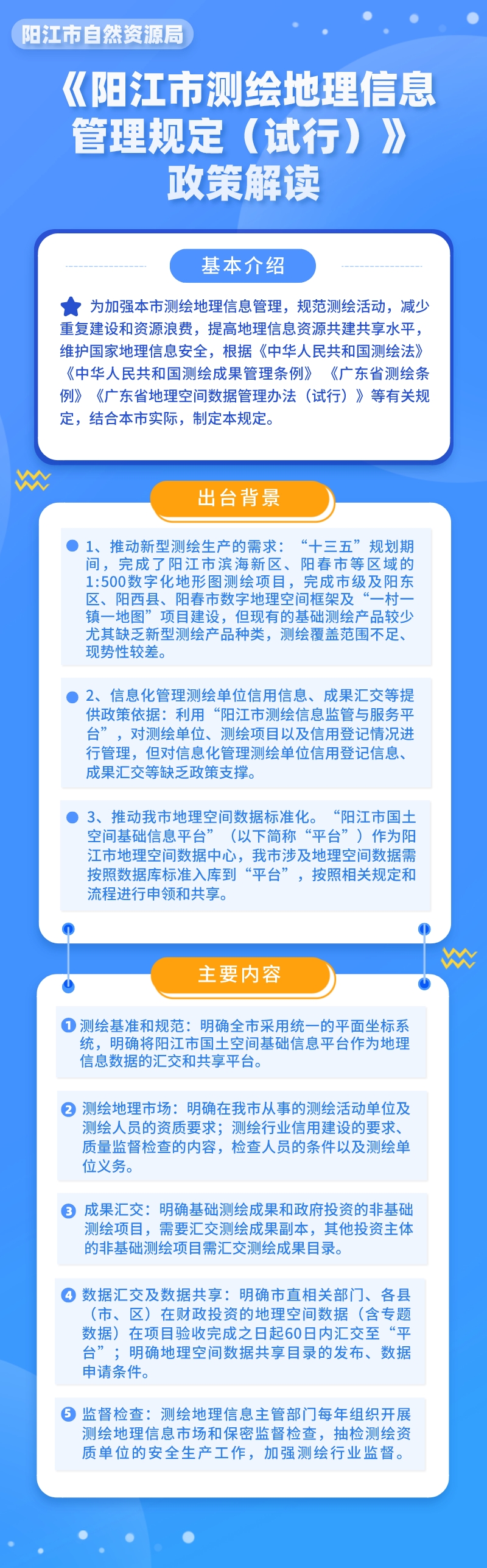 6.29一图读懂《阳江市测绘地理信息管理规（试行）》.jpg