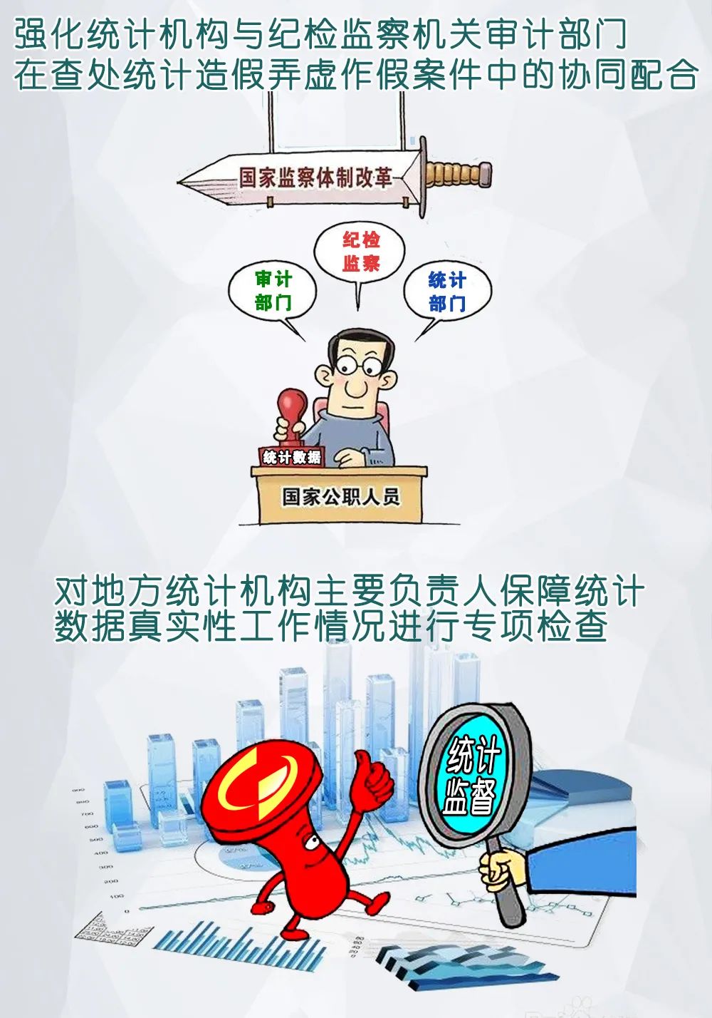 关于更加有效发挥统计监督职能作用的意见9.jpg
