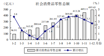 （2023.02.03）1-12月图解数据295.png