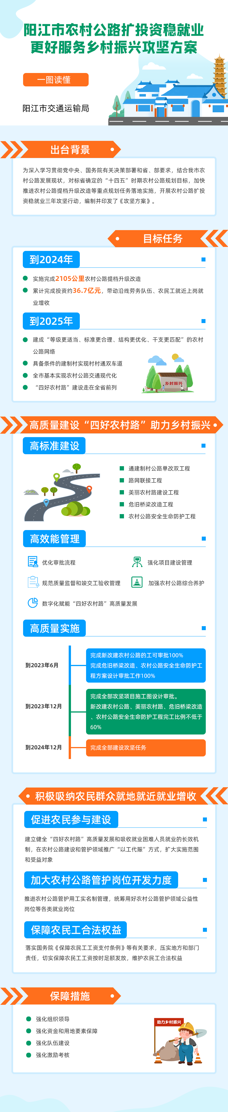 一图读懂.png