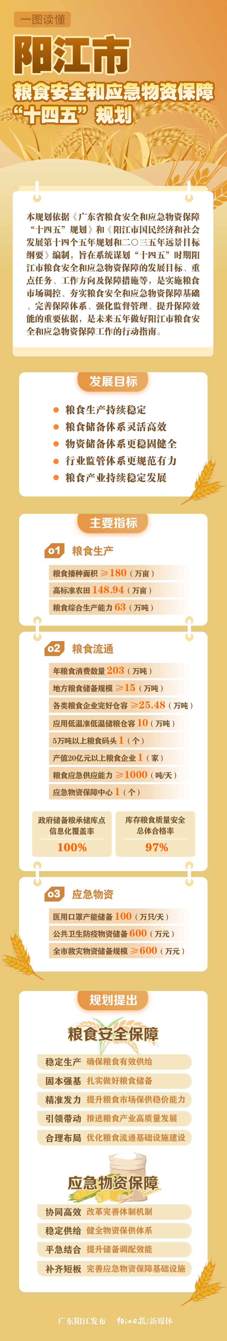 一图解读.jpg