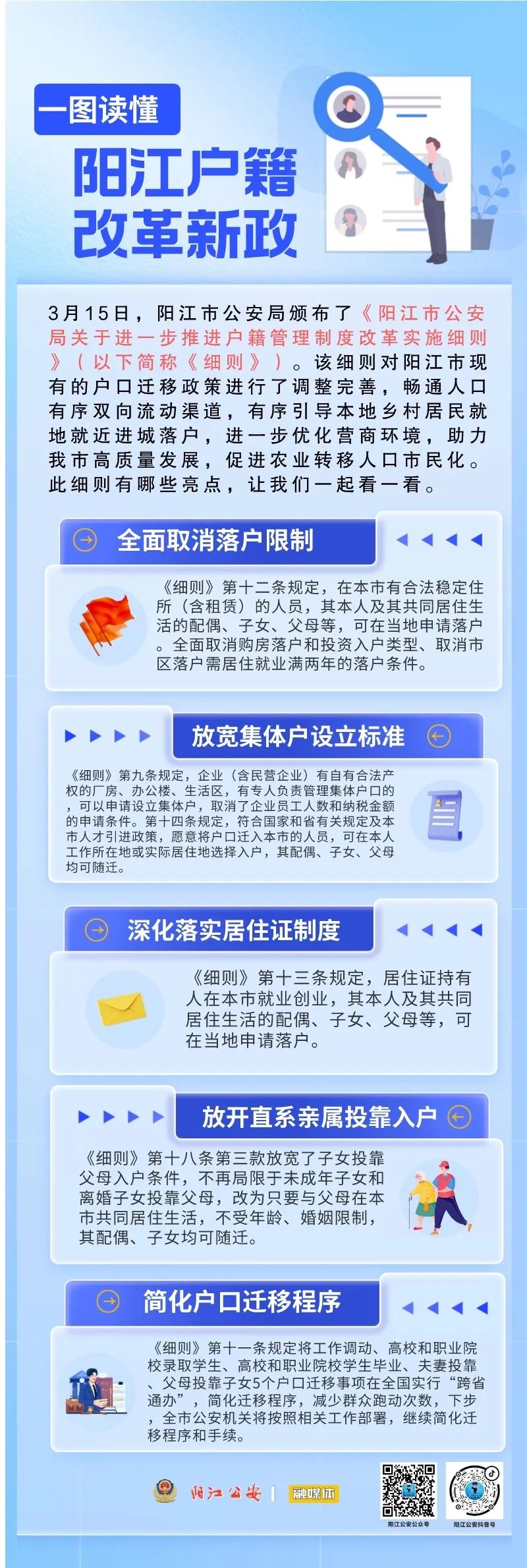 一图读懂《阳江市公安局关于进一步推进户籍管理制度改革实施细则》.jpg