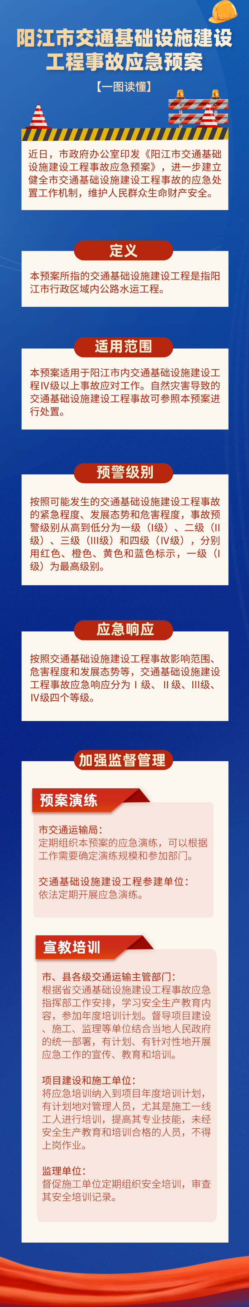一图读懂《阳江市交通基础设施建设工程事故应急预案》.png