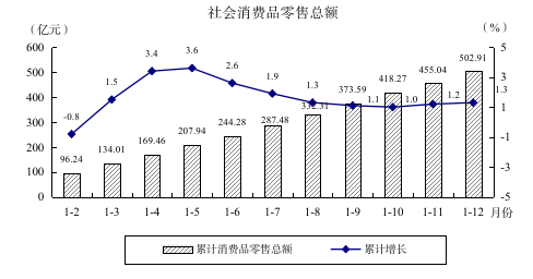 2023年阳江市图解数据369.png