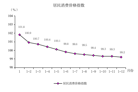 2023年阳江市图解数据685.png