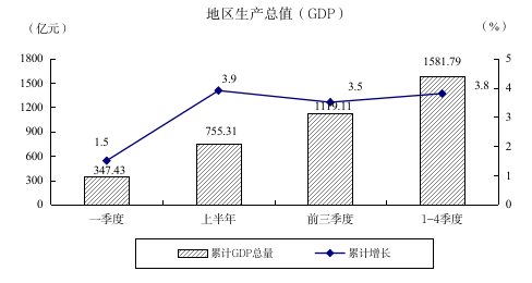 2023年阳江市图解数据19.png