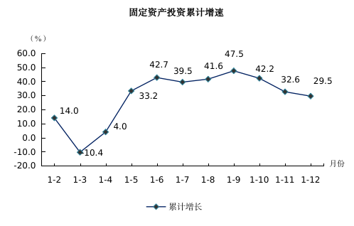 2023年阳江市图解数据524.png