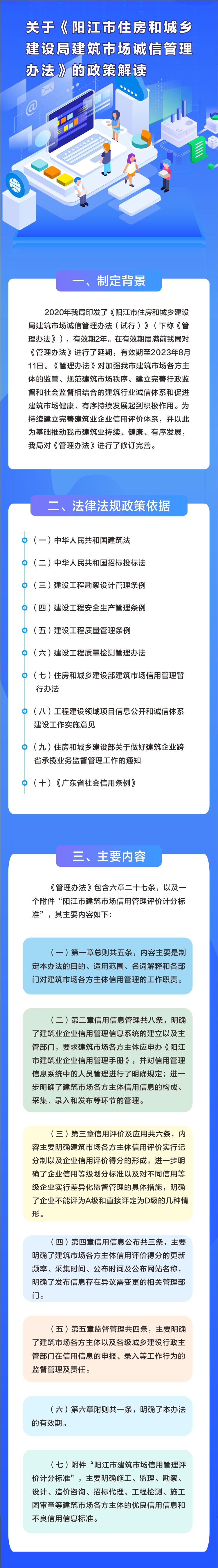 关于《阳江市住房和城乡建设局建筑市场诚信管理办法》的政策解读.jpg