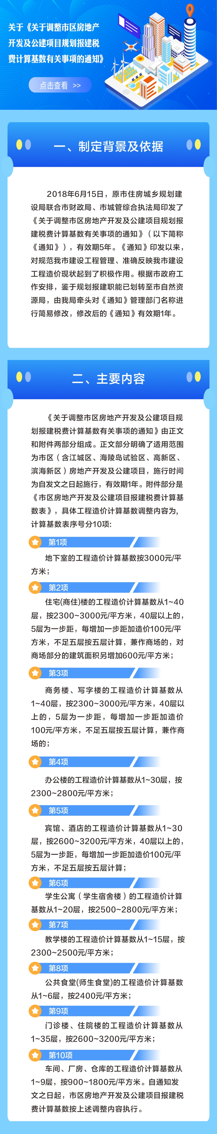 关于《关于调整市区房地产开发及公建项目规划报建税费计算基数有关事项的通知》.jpg