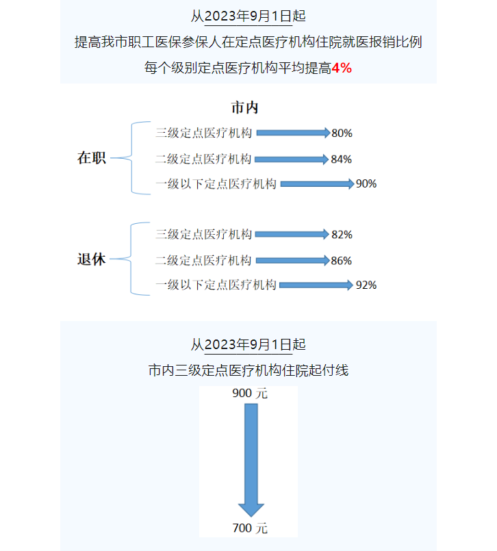 微信图片_20240219113121.png
