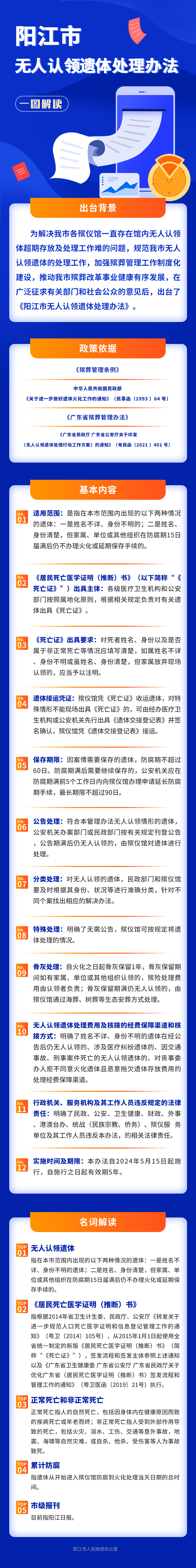 一图解读.jpg