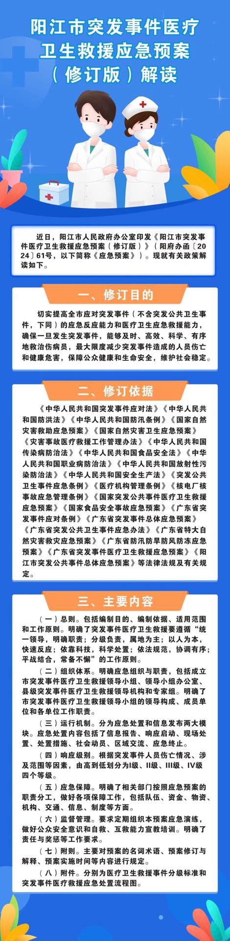 一图读懂阳江市突发事件医疗卫生救援应急预案.jpg