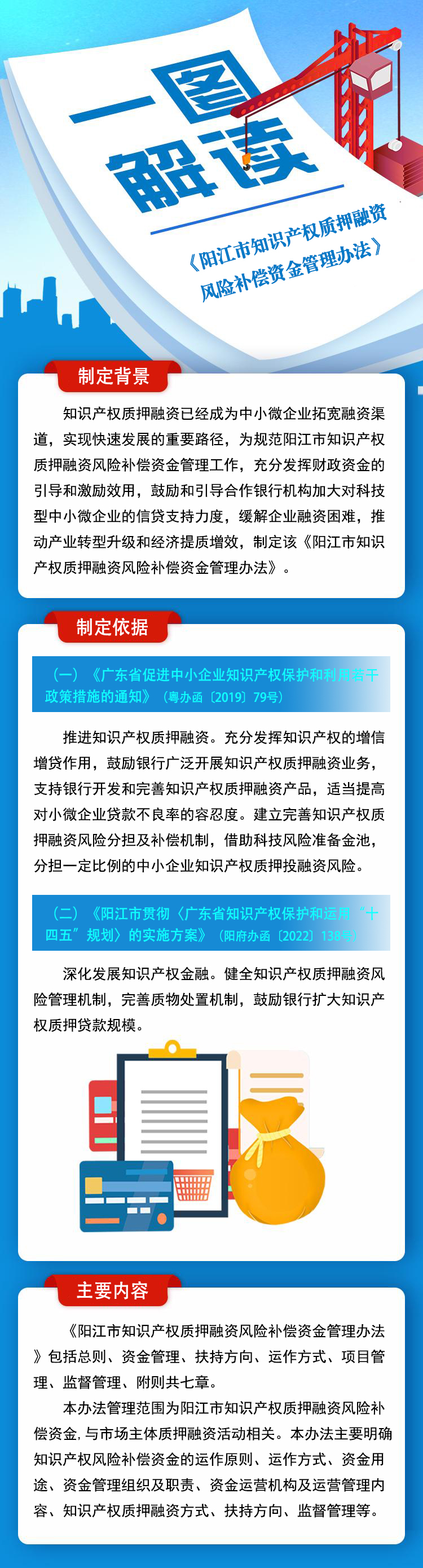 一图解读《阳江市知识产权质押融资风险补偿资金管理办法》.jpg