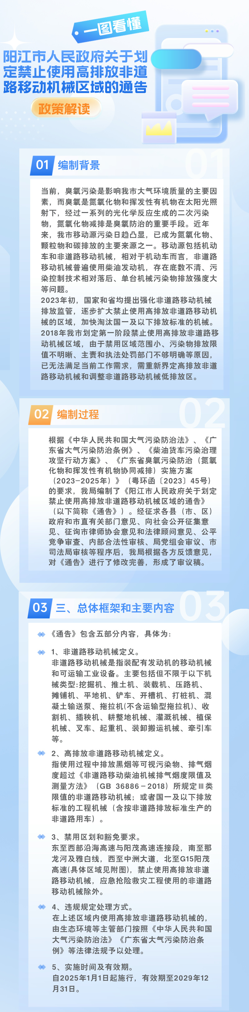 一图读懂.jpg