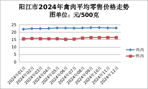2.7的3.jpg