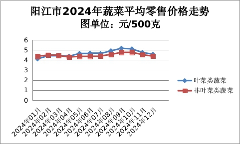 2.7的5.jpg