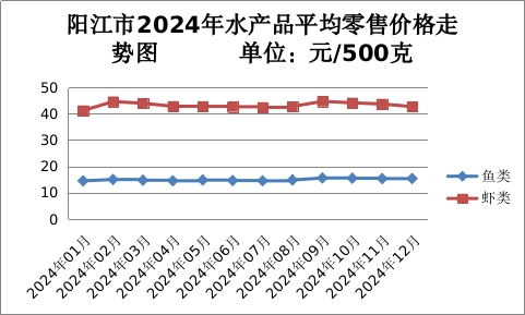 2.7的6.jpg