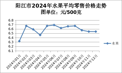 2.7的7.jpg