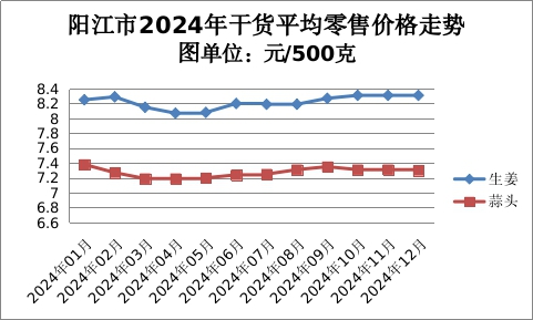 2.7的9.jpg