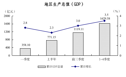 2024年1-12月图解数据（用于挂网）19.png