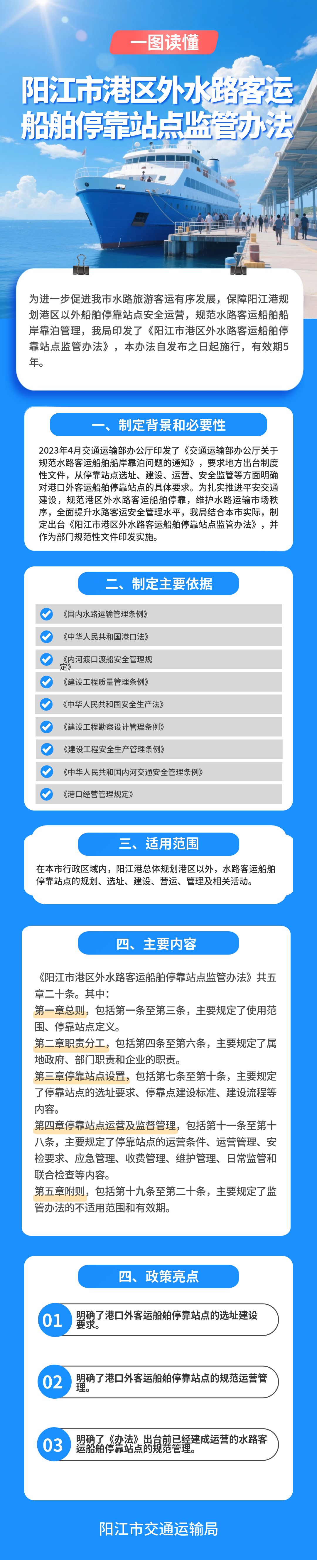 一图读懂总 (1).jpg
