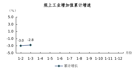 2025年一季度图解数据（用于挂网）163.png