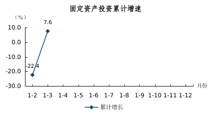 2025年一季度图解数据（用于挂网）435.png