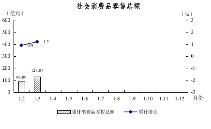 2025年一季度图解数据（用于挂网）265.png