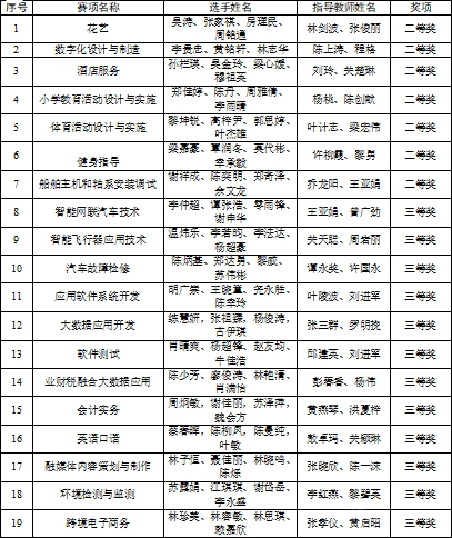 微信截图_20250503092509