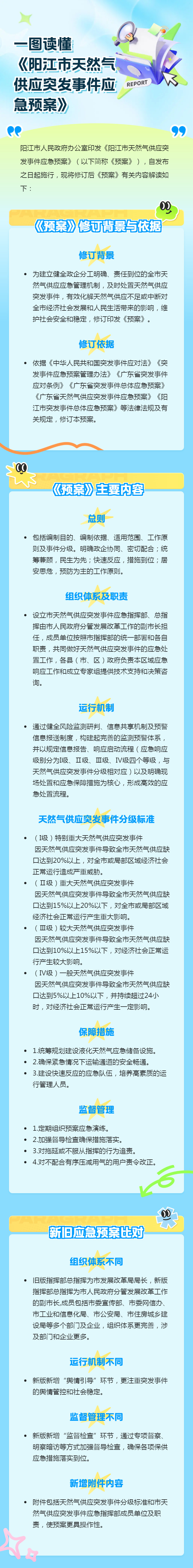 天然气.jpg