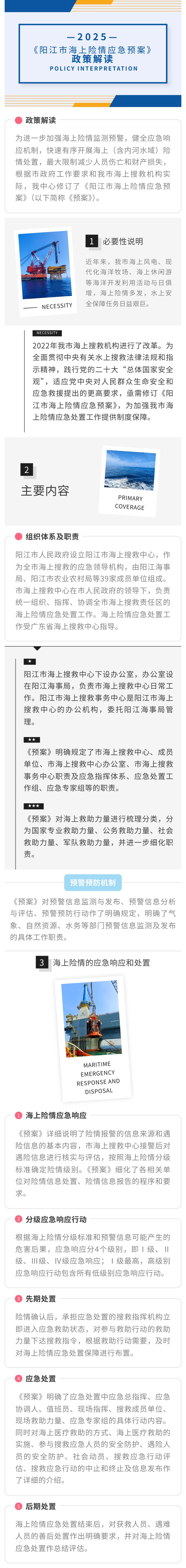 一图读懂《阳江市海上险情应急预案》.jpg