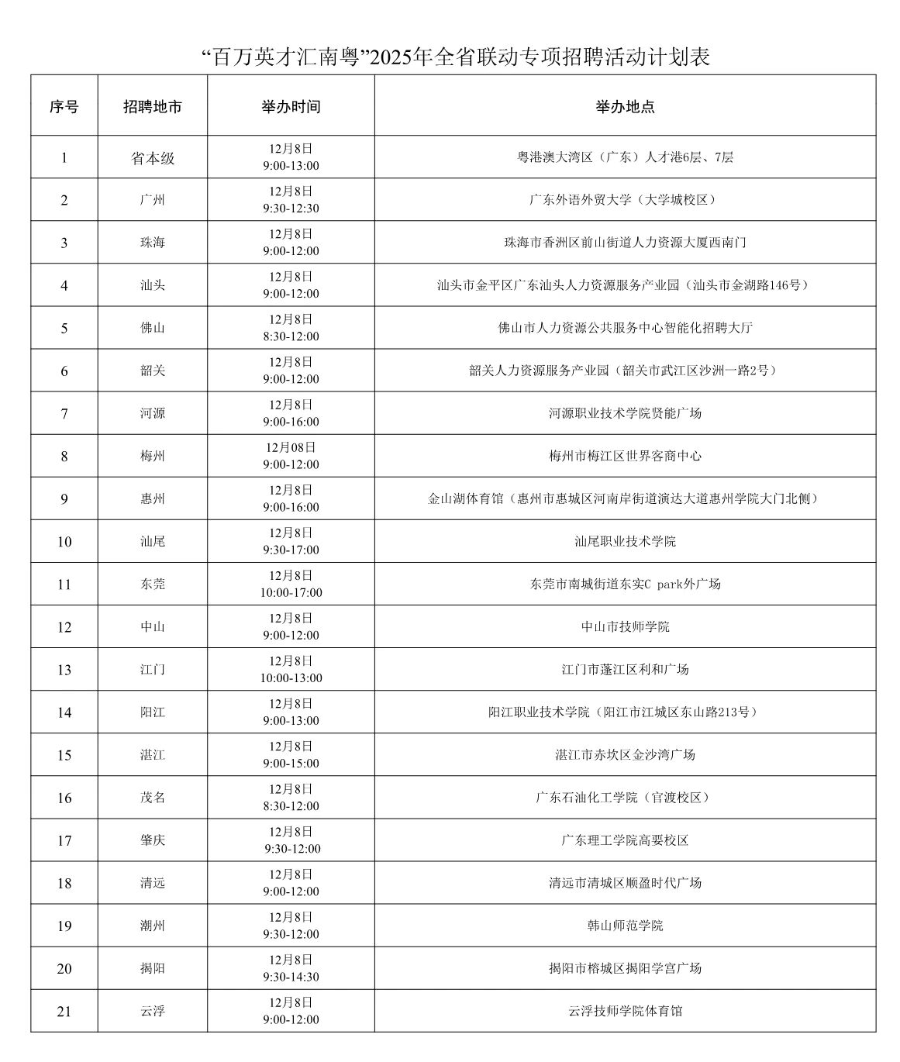 已编辑图片