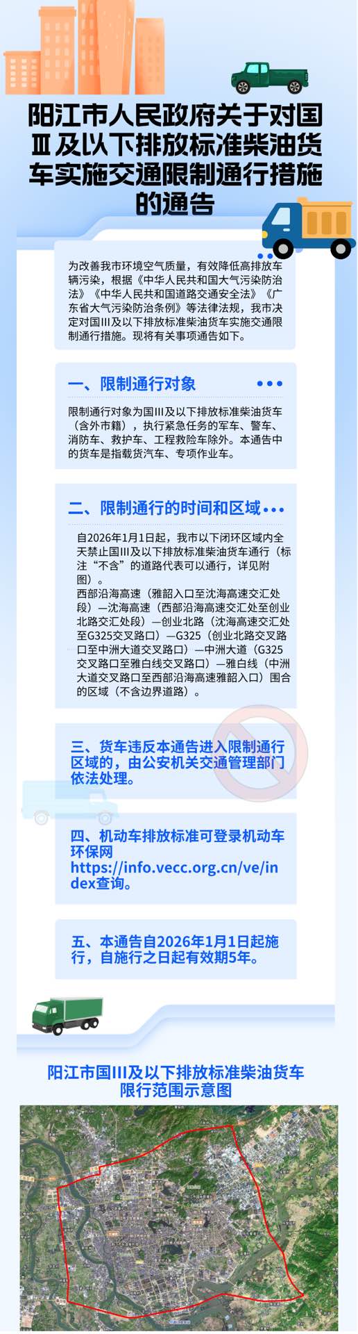 一图读懂《阳江市人民政府关于对国Ⅲ及以下排放标准柴油货车实施交通限制通行措施的通告》.jpg