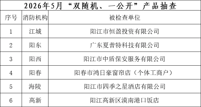 5月份啊.png