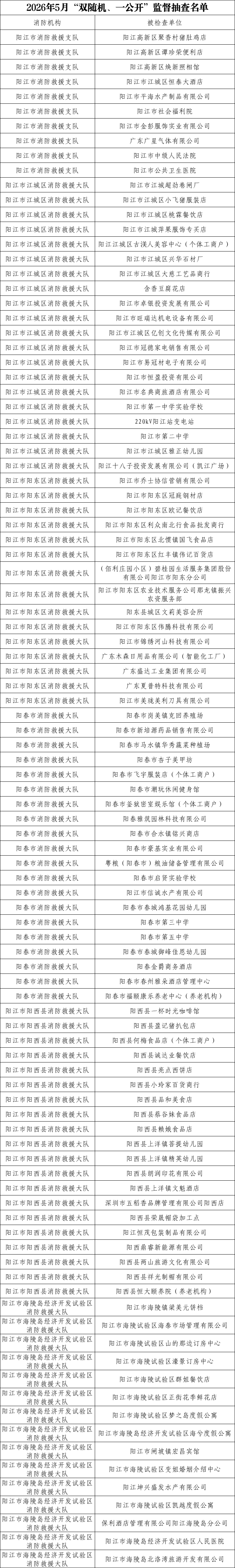 5月份.png