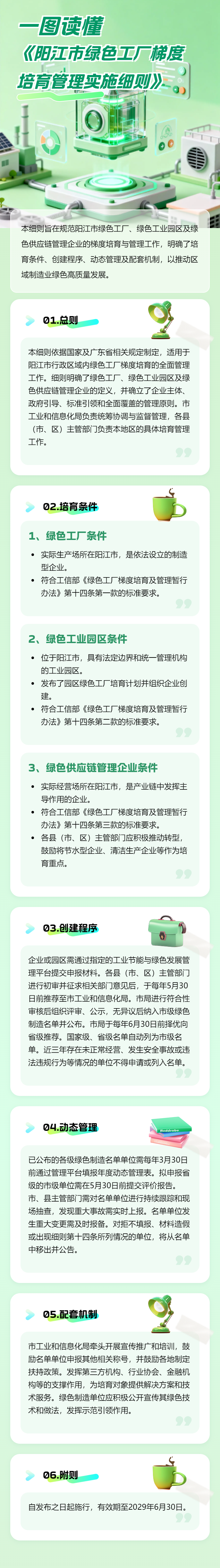 一图读懂.jpg