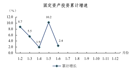 2026年上半年图解数据（用于挂网）391.png