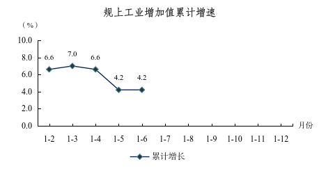 2026年上半年图解数据（用于挂网）160.png