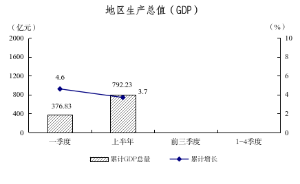 2026年上半年图解数据（用于挂网）22.png
