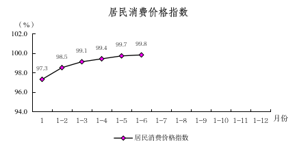 2026年上半年图解数据（用于挂网）526.png
