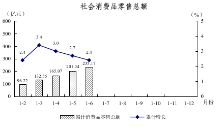 2026年上半年图解数据（用于挂网）269.png