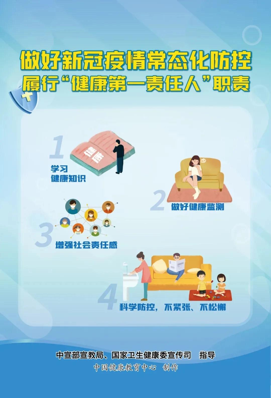 06履行“健康第一责任人”职责.jpg