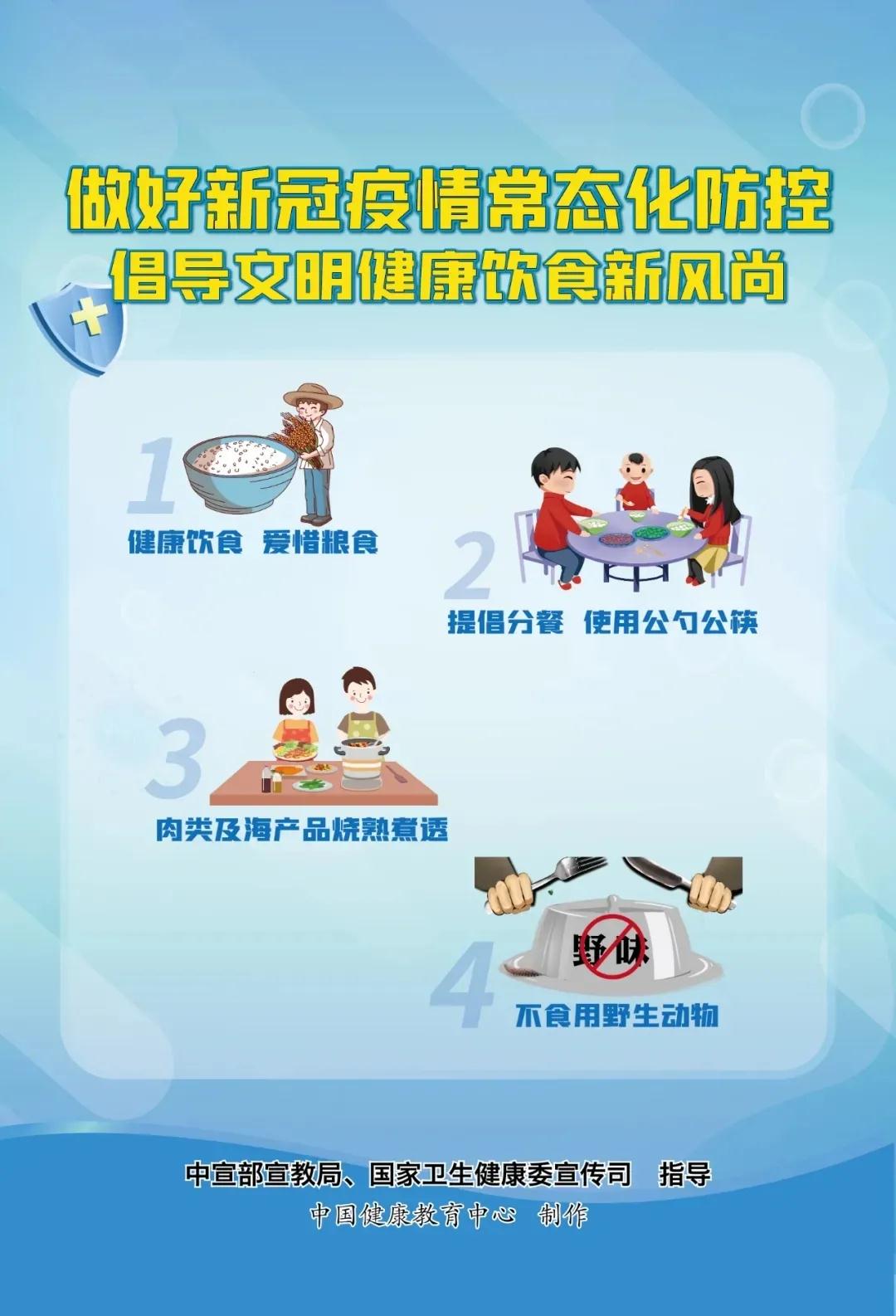 05倡导文明健康饮食新风尚.jpg