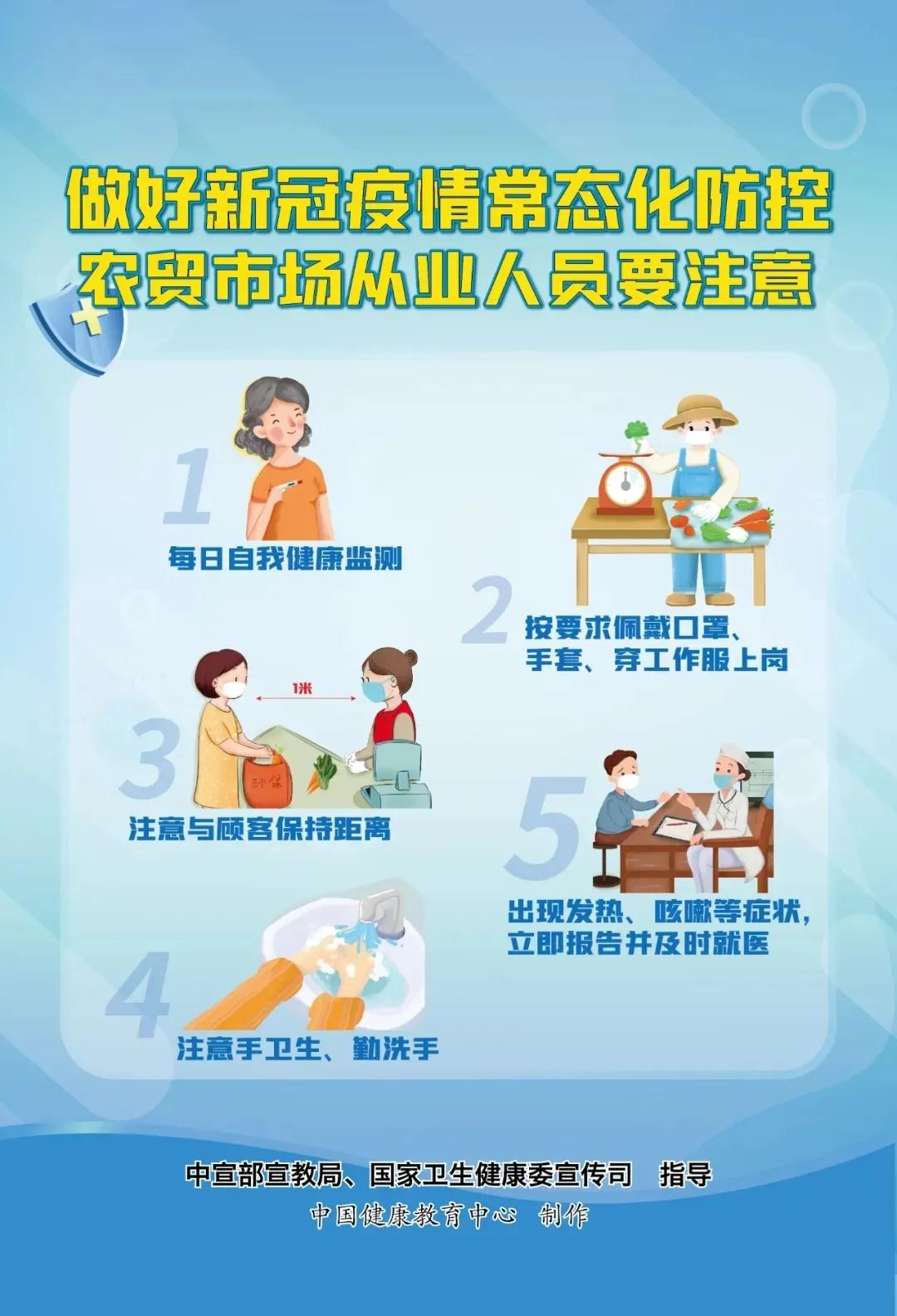 04农贸市场从业人员要注意.jpg