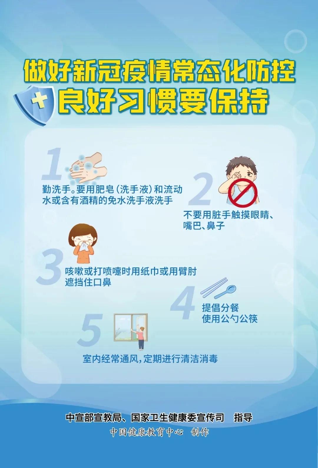 01良好习惯要保持.jpg