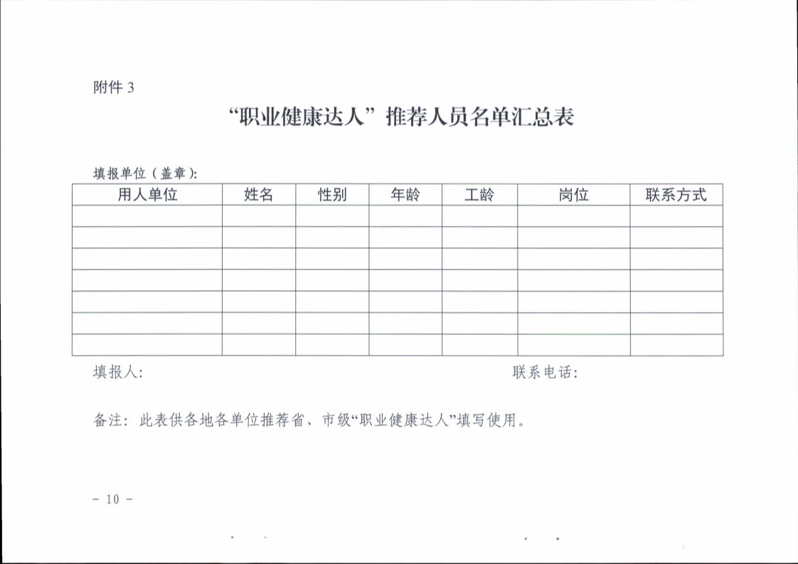 （挂网）阳江市卫生健康局 阳江市总工会关于印发《阳江市开展争做“职业健康达人”活动实施方案》的通知（阳卫函〔2021〕201号）(阳卫函〔2021〕201号 阳江市卫生健康局 阳江市总工会关于印发《阳江市开展争做“职业健康达人”活动实施方案》的通知)_页面_10.jpg