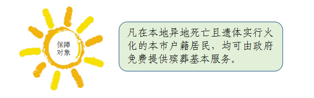 免费对象的范围.png