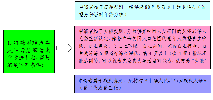微信截图_20210707172814.png