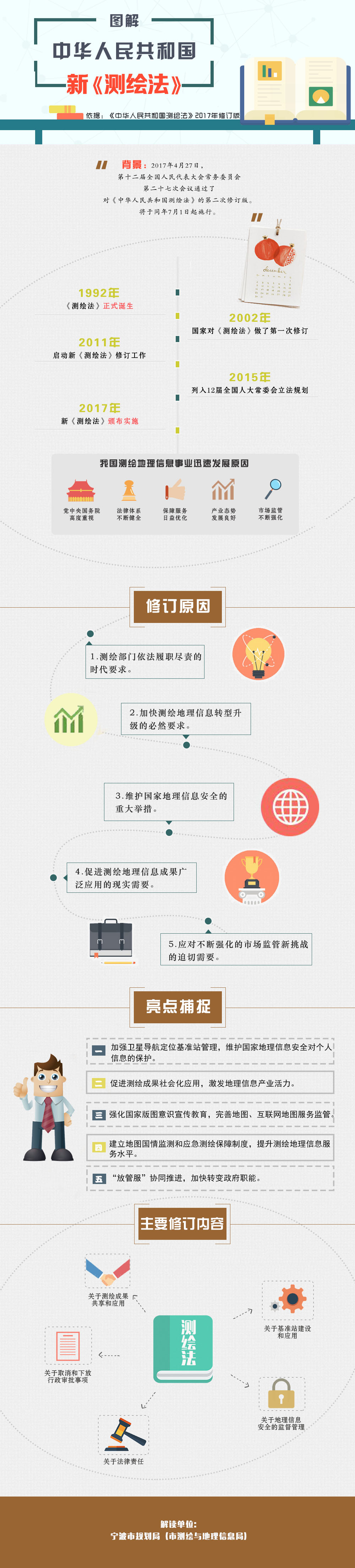 點(diǎn)擊新窗口查看原始圖片